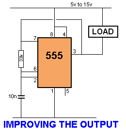 Ic 555 41 New Projects