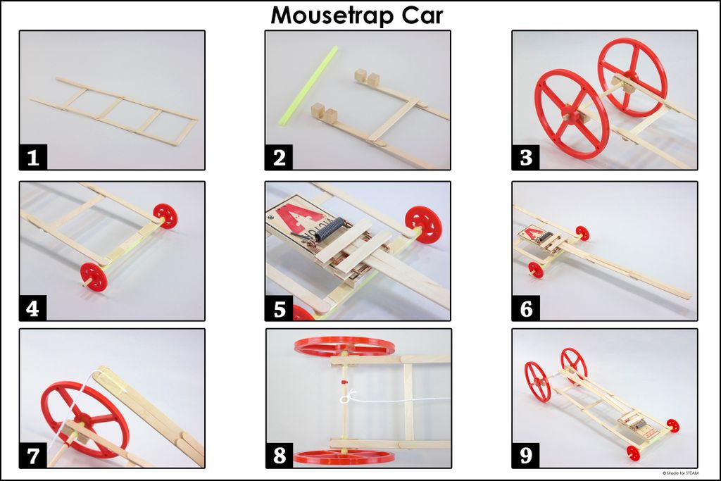 Mousetrap Car - Classic Engineering STEM Project for Kids With ...
