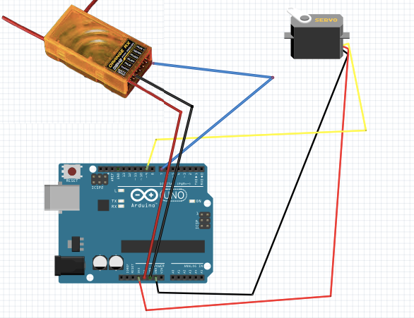 How to Control Arduino With RC Receiver in 10 Minutes : 4 Steps ...