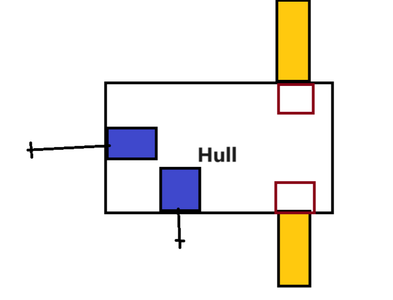 Select Where the Motors