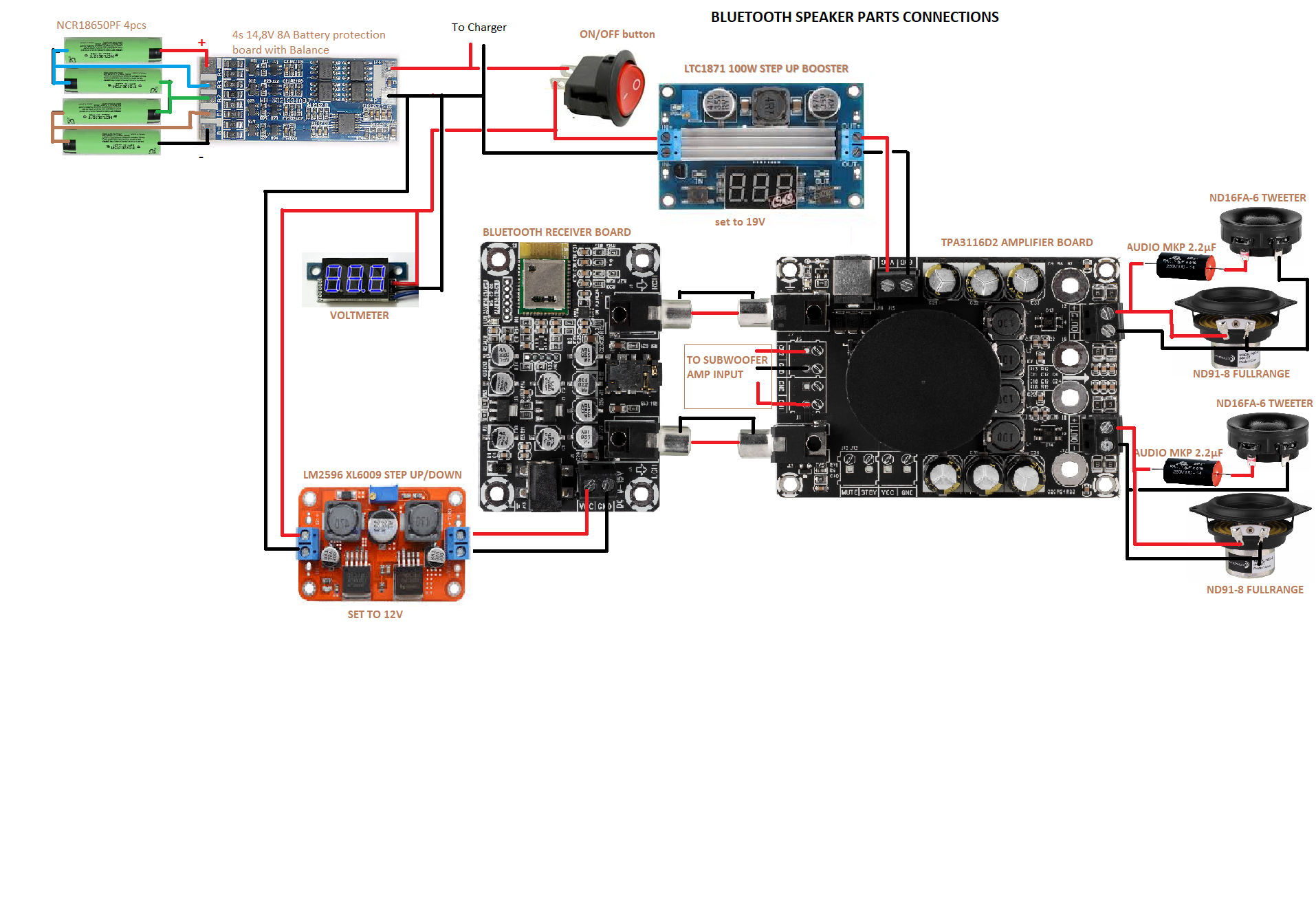 Diy Bluetooth Speaker With Subwoofer 4 Steps Instructables