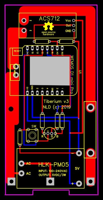 Circuit Design