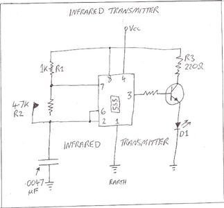CIRCUIT SIMULATION