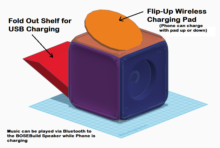 BOSEBuild Wireless and USB Phone Charger