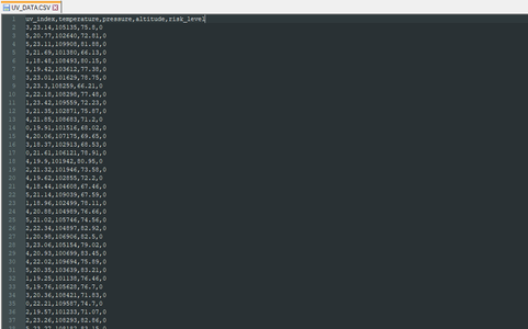 Logging the Collected Data in a CSV File on the SD Card