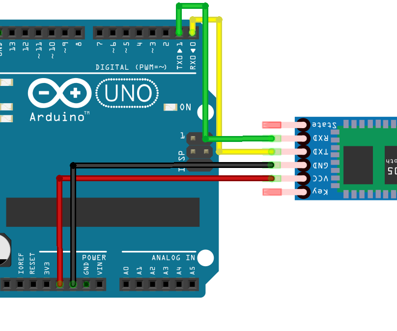 View serial monitor over bluetooth 4 steps instructables