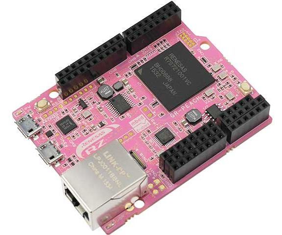 Getting Started with GR Peach | LED Blink