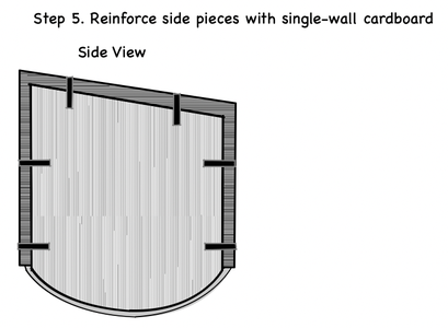 Reinforce Side Pieces With Single-wall Cardboard