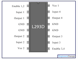 Components Selection and Power Supply.