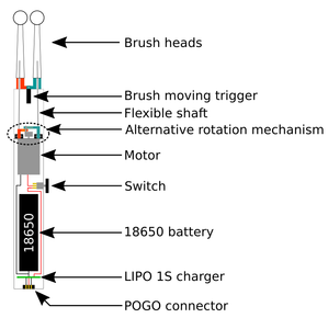Dual Head Electric Toothbrush
