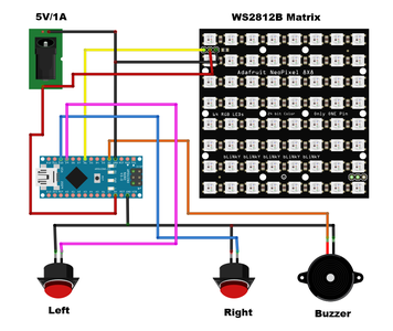 Conclusion, Schematic and Code