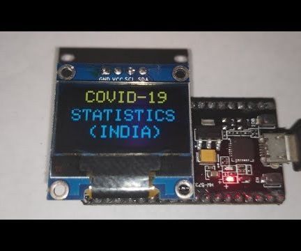 COVID-19 Dashboard (Simple & Easy)