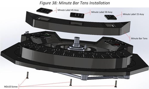 Minute Bar Tens Installation
