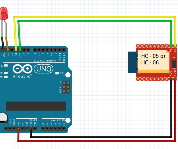 Bluetooth Controlled LED