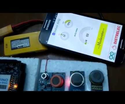 Indoor Air Quality Monitoring System