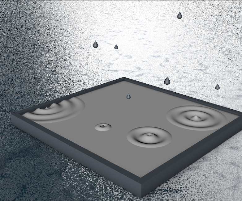 Ripple Rain Drop Animation Using Cinema 4D Tutorial 