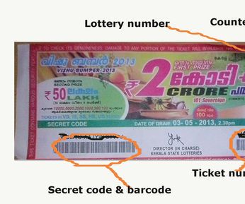 What Is Kerala Lottery? How to Get Kerala Lottery Results Online