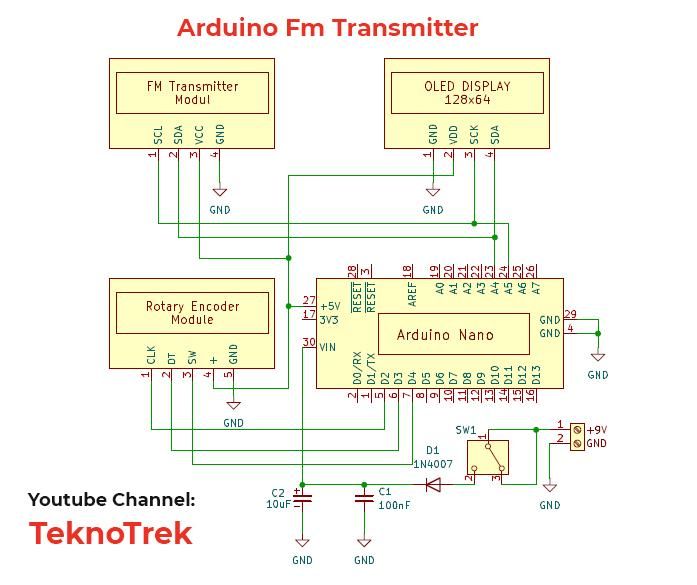 Broadcast Your Own FM Signal With Arduino – Fun DIY Project! : 8 Steps ...