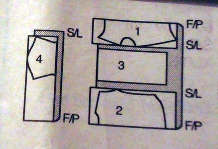 Adjust & Cut Out Each Pattern Piece.