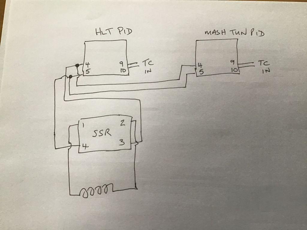 Electric Brewery Control Panel on the Cheap 7 Steps (with Pictures