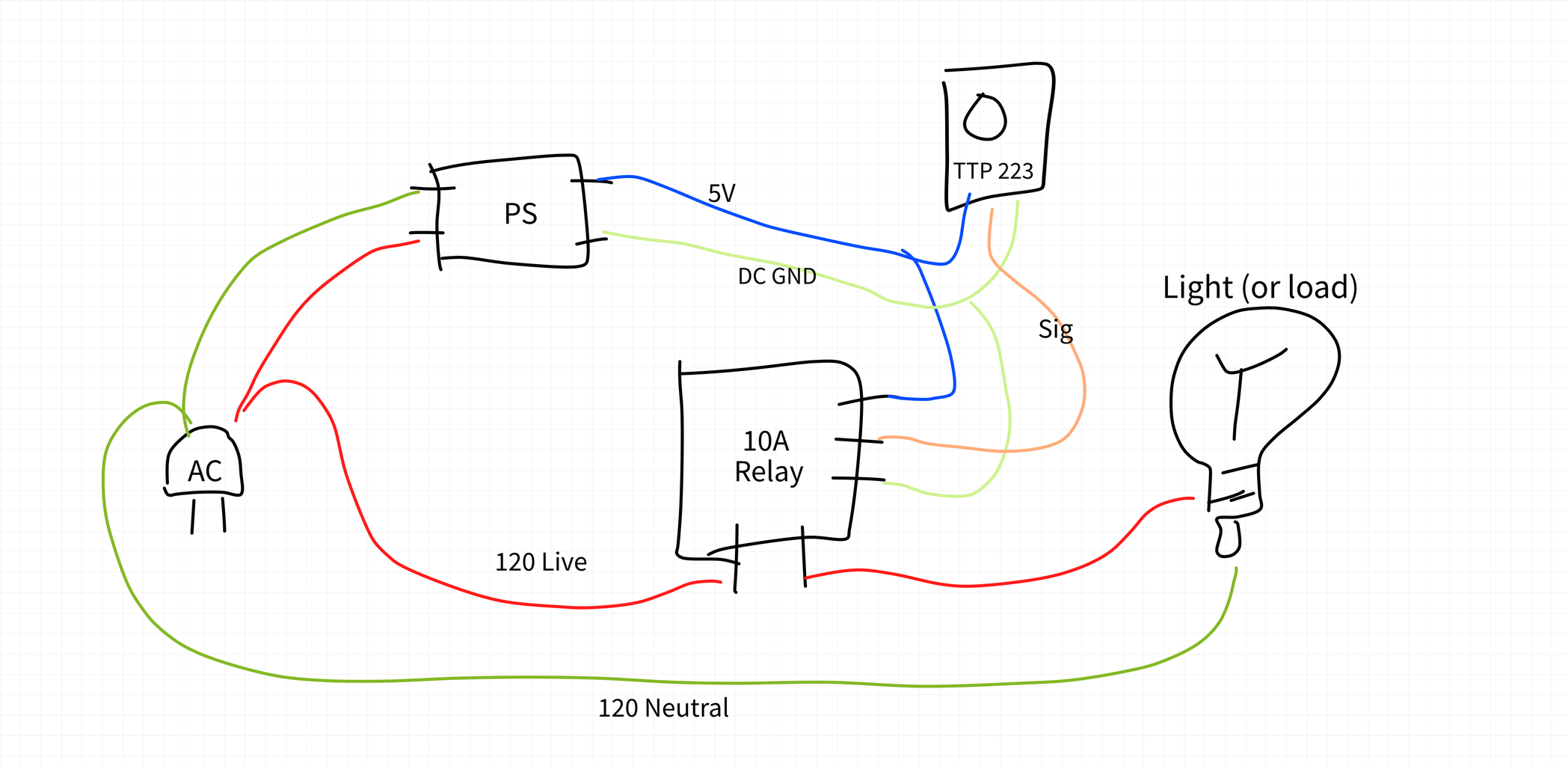 Touch lamp parts deals
