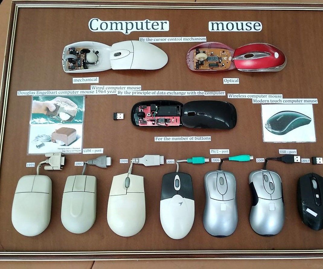 Visual Stand "Evolution of the Computer Mouse" 8 Steps Instructables