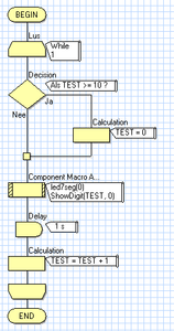 7 Segment LED Display With PIC Controller and Flowcode V5 : 3 Steps ...