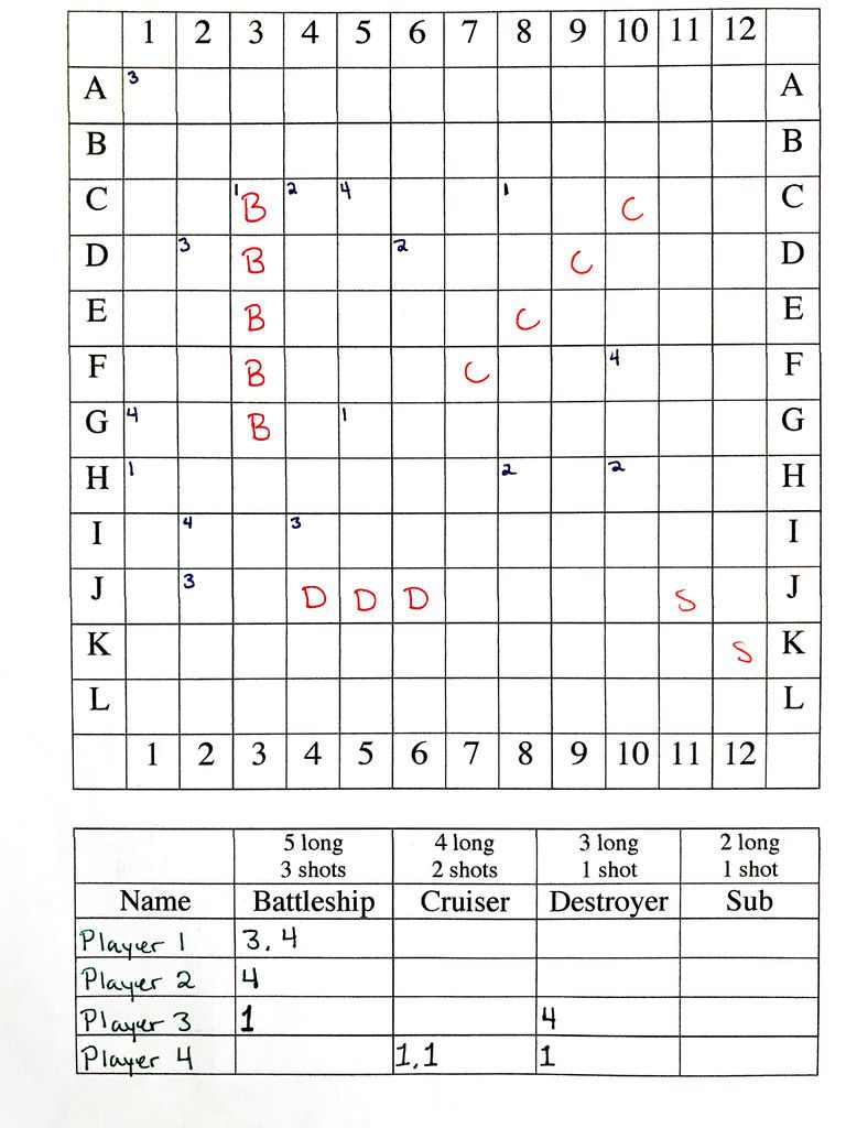 How to Play Paper Battleship 9 Steps