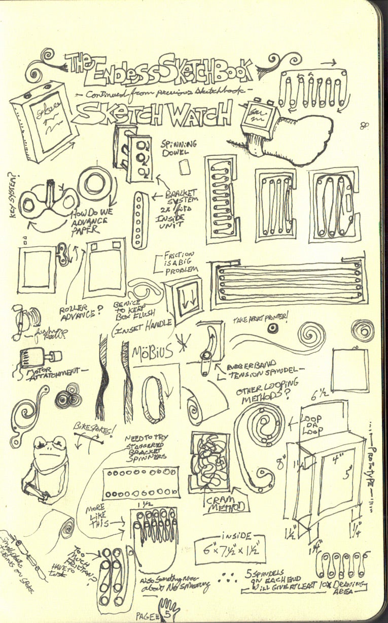 Endless Sketchbook 13 Steps (with Pictures) Instructables