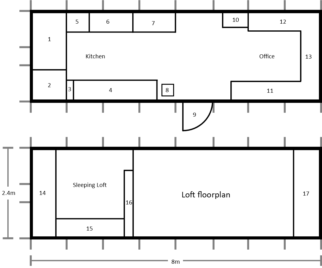 How to Design the Ultimate Off-Grid Tiny House!