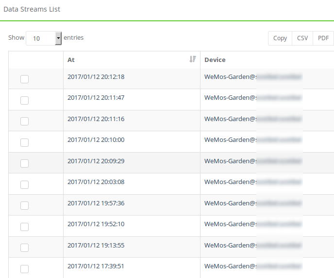 Connect to Carriot With ESP8266