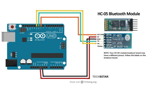Modify the HC-05 Bluetooth Module Defaults Using AT Commands : 4 Steps ...