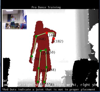 Using Kinect Hacks for Dance Training