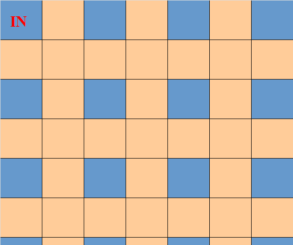 How to Make a Maze Use C++