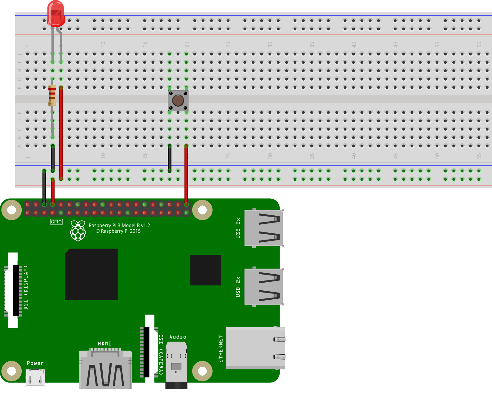 Truk and Trick for Raspberry Pi