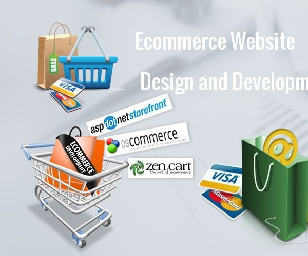 ECommerce Website Design in Sarjapur Bangalore