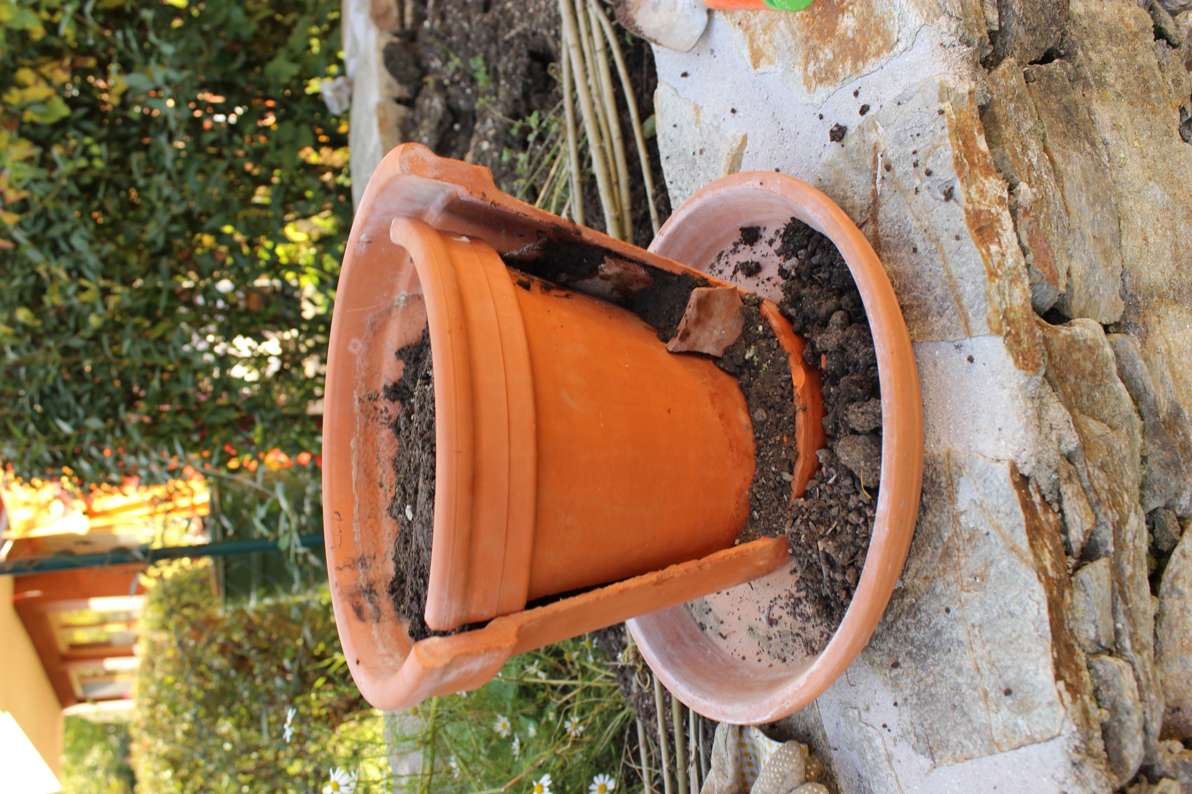 Broken Clay Pot Fairy Garden 10 Steps (with Pictures) Instructables