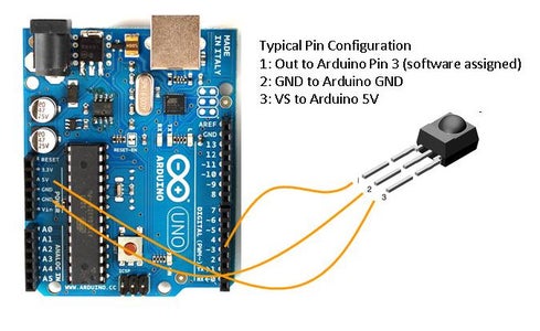 IR Remote Controle Your Laptop With Arduino UNO!! : 5 Steps - Instructables