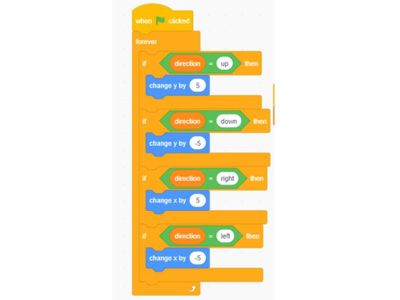 Simple Scratch Game Code How to Code a Snake Game on Scratch : 15 Steps (with Pictures ...