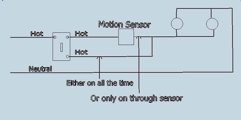 32 Occupancy Sensor Switch Wiring Diagram - Wiring Diagram Database