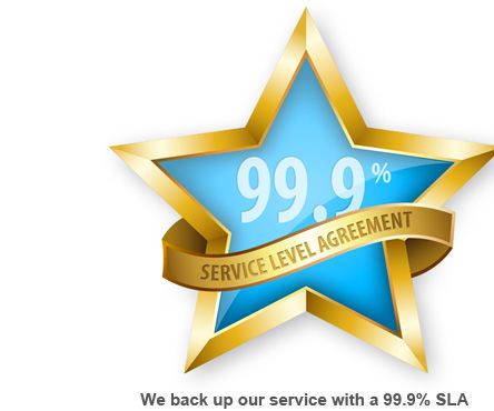 Internet for Business