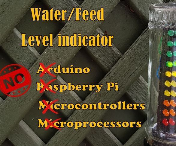 Water/Feed Level Indicators