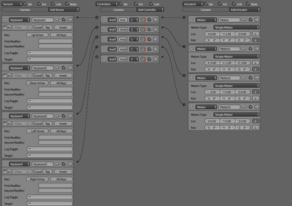 Model and Tutorial - Game Demo