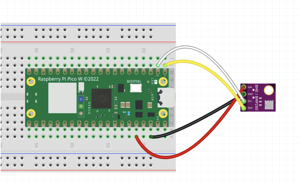 Overview Piper Make With the Raspberry Pi Pico Adafruit Learning System