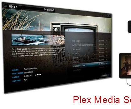 How to Stream ITunes M4V Via Plex Media Server on Mac?