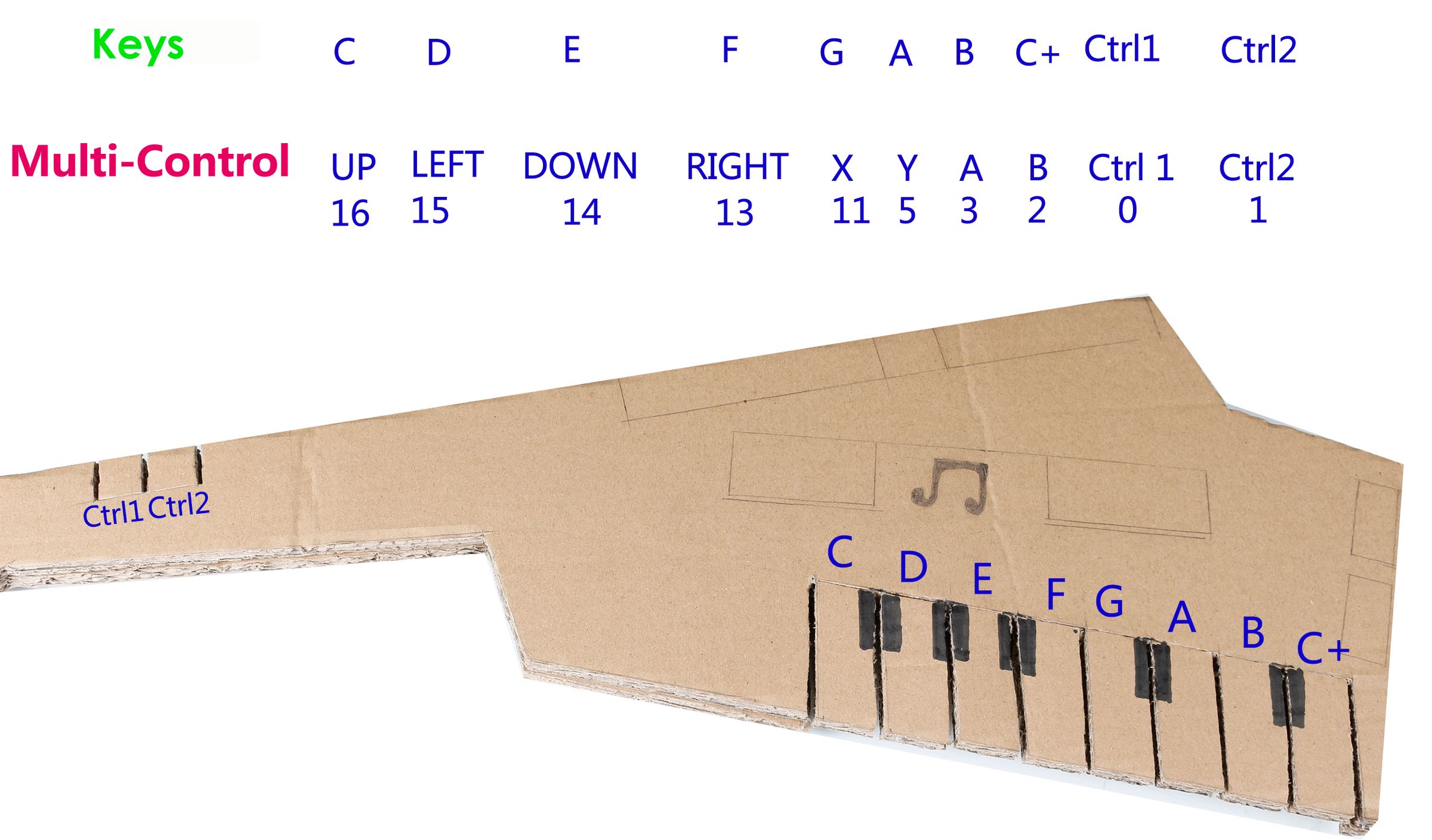 How to DIY a Playable Keytar With Cardboard 10 Steps (with Pictures