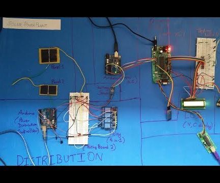 Remote Power Monitoring and Distribution System of a Solar Based Power Plant