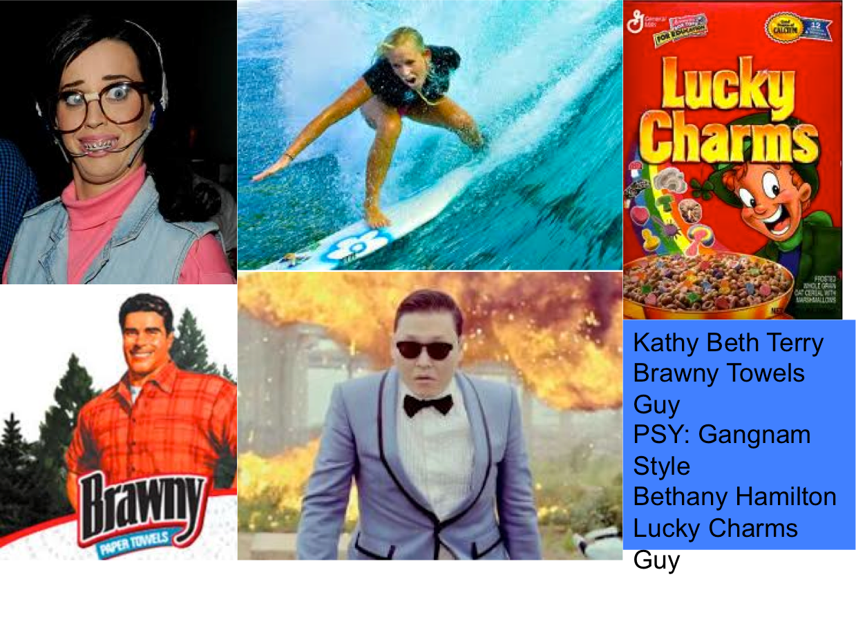 5 Easy and Simple Halloween Costumes