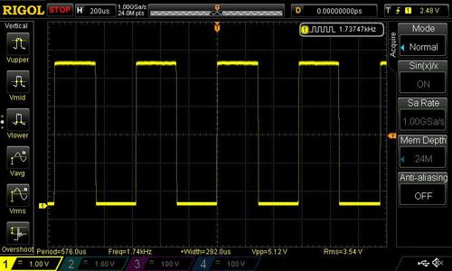 Generated Wave Signals
