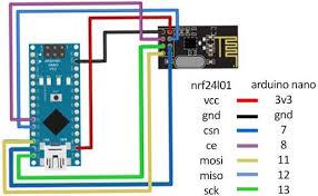 Convert Sony PS2 Controller to Arduino RC Controller : 8 Steps (with ...